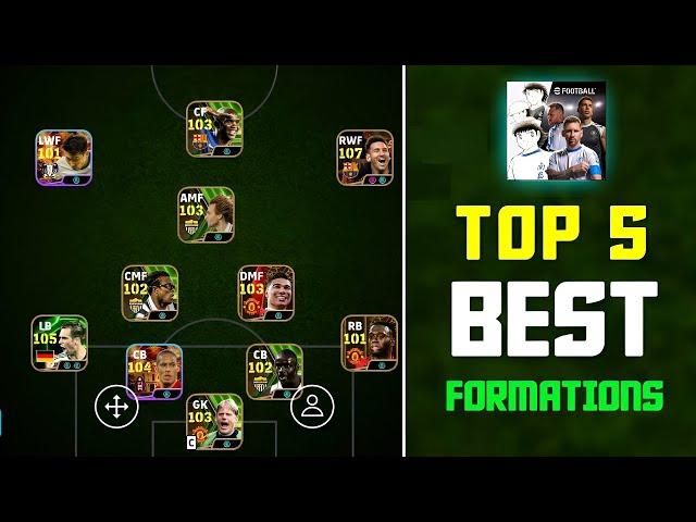 BEST Formations To Reach Division 1 In eFootball 2025