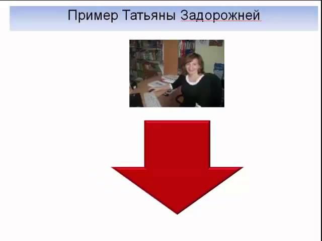 5 урок быстрая прибыль в малом бизнесе Виктория Абрамова