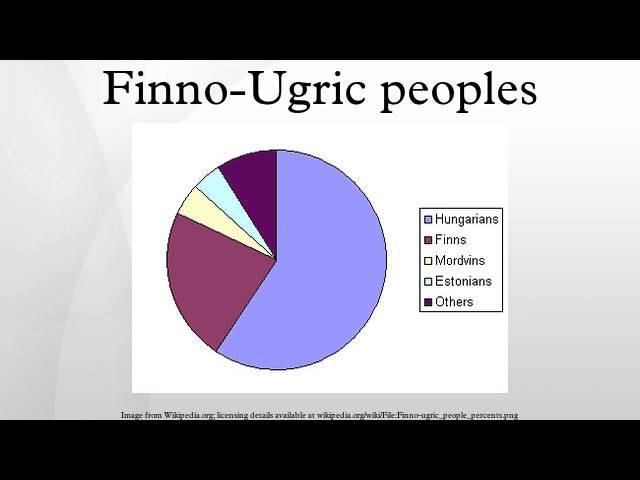 Finno-Ugric peoples