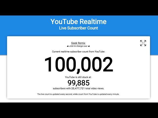 geek remix 100k celebration