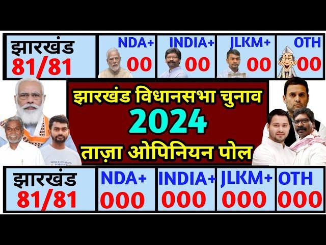 Jharkhand Assembly Election 2024 Opinion Poll. Kaun Banega Jharkhand Ka Mukhyamantri. NDA vs INDIA