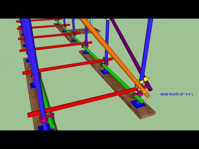 Parts of Scaffolding II