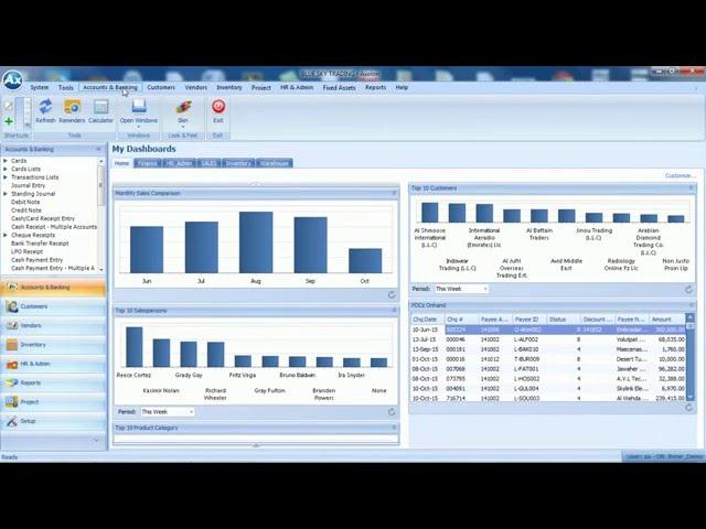 Micromind Axolon ERP Software Demo