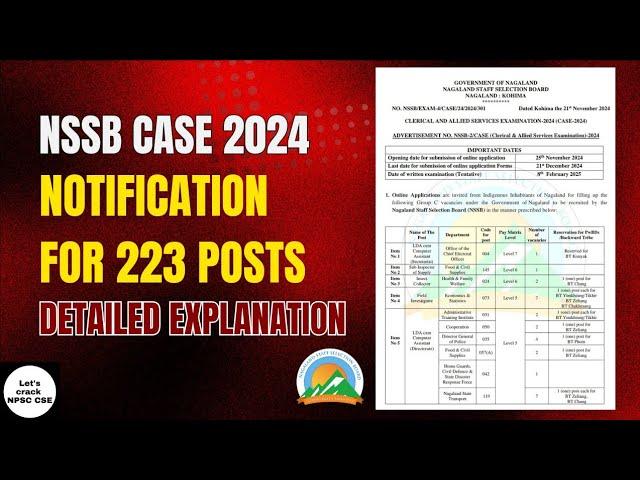 NSSB Clerical & Allied Services Examination 2024 | Detailed Explanation