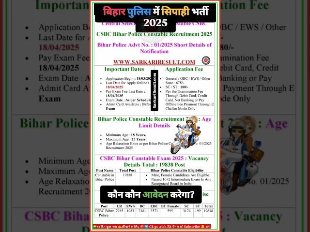 Bihar Police New Vacancy 2025 | Post 19838, Exam & Physical | Bihar Police Notification 2025 Out