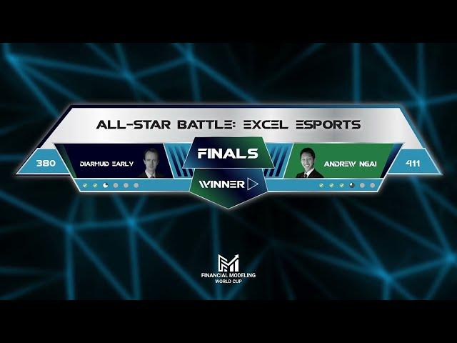 Best Moments From Excel Esports Battles