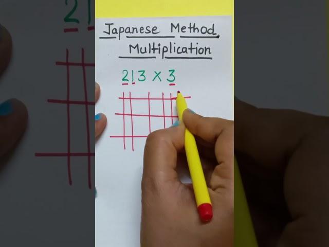 #Japanese method of multiplication..