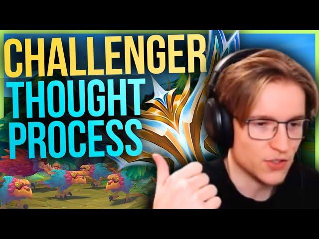 The Reality of SoloQ | Jungle Fundamentals to Climb & Mindset to Improve