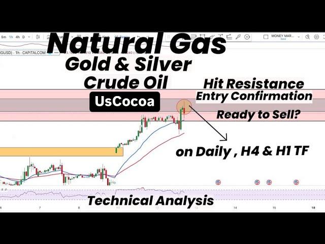 Natural Gas Hit Resistance & Entry on Daily ,H4 &H1 TF | Gold | Silver|Crude Oil | USCOCOA |Forecast