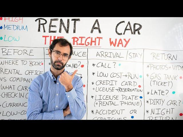 21 Must-Know Tips Before Renting a Car in Spain