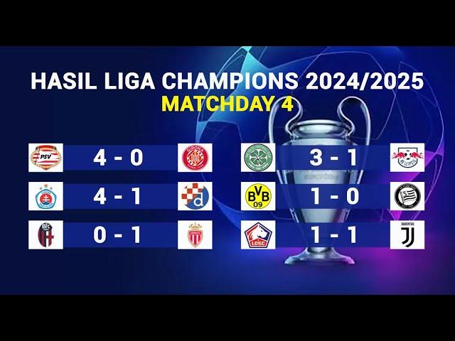 LENGKAP HASIL PERTANDINGAN LIGA CHAMPIONS 2024/2025 tadi malam