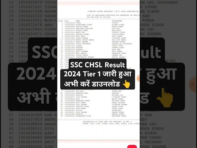 SSC CHSL Result 2024 Tier 1 || SSC CHSL Result 2024 Tier 1 Kaise Dekhe || #sscchslresult #chsl2024