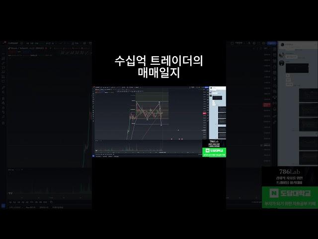 엘리어트 파동이론을 실전에서 쓰는 방법 #비트코인 #선물거래 #비트코인투자 #엘리어트파동 #코인차트공부 #차트분석 #abc #기술적반등 #거래량