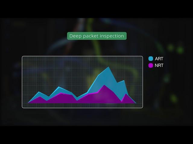 5 ways on how Deep Packet inspection can troubleshoot network latency issues faster!