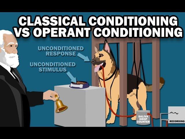 CLASSICAL VS OPERANT CONDITIONING