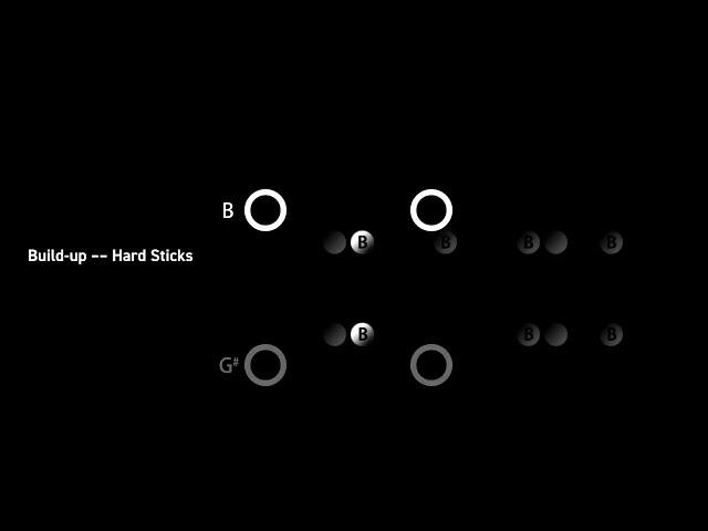 Structure of "Drumming (Part I)" by Steve Reich (visualization)