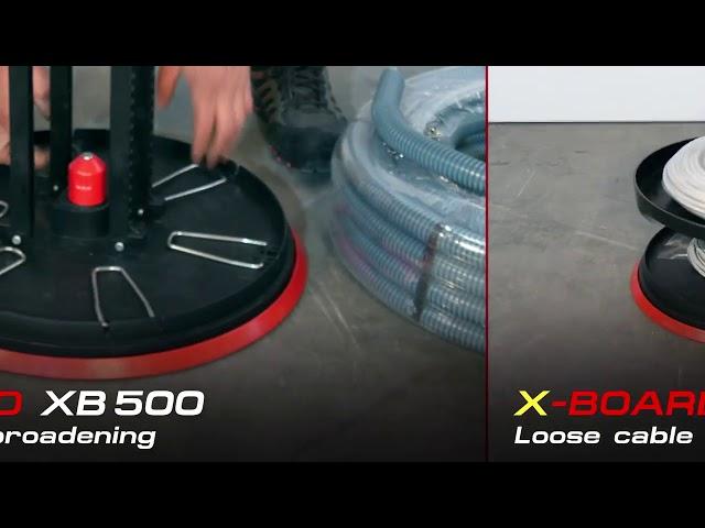 Runoptec X Board 500 Cable Dispenser: How it works!