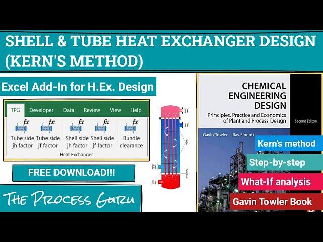 Shell and Tube Heat Exchanger Design - Kern's method [with sensitivity study] [FREE Excel Add In]