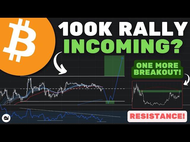 Bitcoin (BTC): Will BITCOIN REACH $100K This Chart Says Its POSSIBLE! (WATCH ASAP)