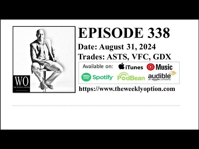 Option Trading Podcast - The Weekly Option Episode 338 Recorded on August 31, 2024