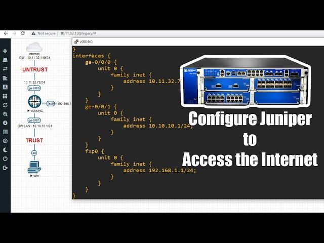 How to setup Juniper to access the Internet (Zone, Policy, NAT, DHCP,..)