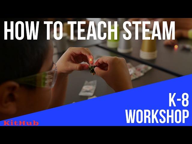 KitHub STEM Professional Development for Educators: Workshop