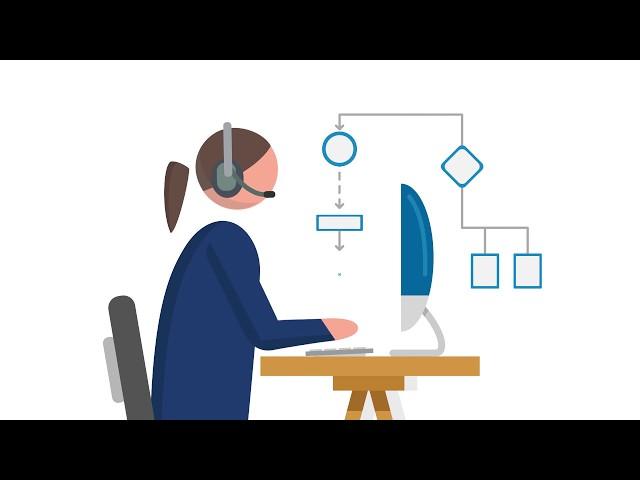 (UK English) What is an IWMS?