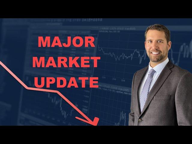 Important Market Update: Indices, mag-7, bonds, bear market