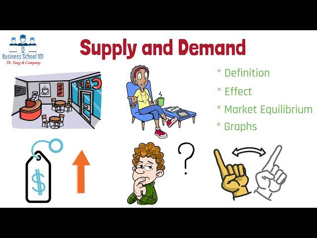 Supply, Demand and Market Equilibrium | Principles of Economics | From A Business Professor