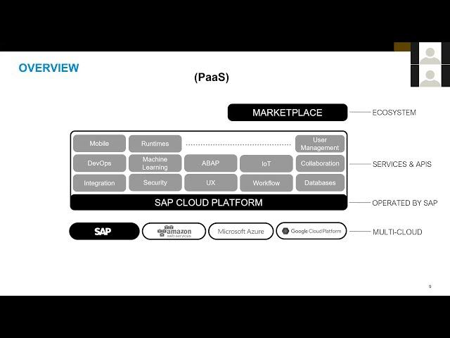 SAP Community Call: Getting Started with SAP Cloud Platform Use Cases