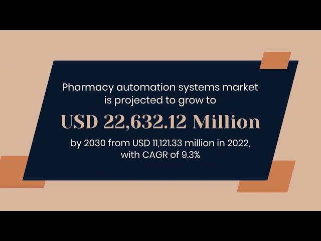 Innovative Solutions for Modern Pharmacies: A Look at the Automation Systems Market