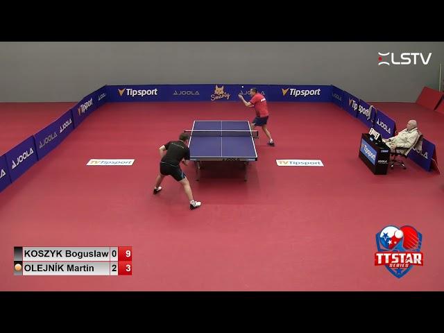 TABLE TENNIS 2022 HIGHLIGHTS: 34th TTSTAR SERIES Tournament, Day Two, April 21st