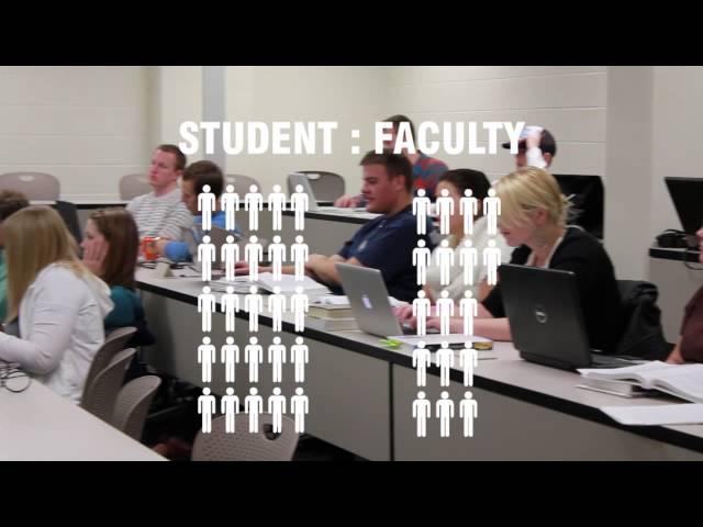 Statistics | BYU Graduate Program Overview