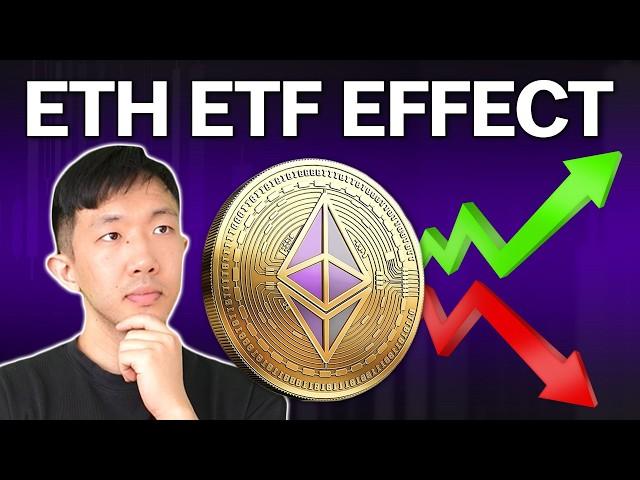 Will Ethereum ETF Pump ETH Price in 2024?