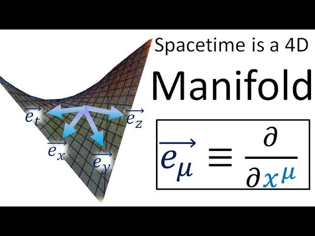 Relativity 107b: General Relativity Basics - Manifolds, Covariant Derivative, Geodesics