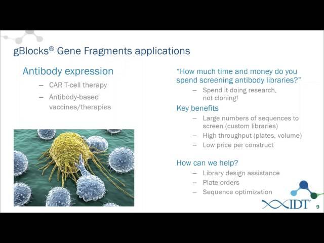 Gene synthesis technology and applications update