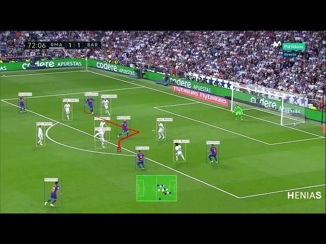 Football Analytics pipeline using #DeepLearning and #ComputerVision