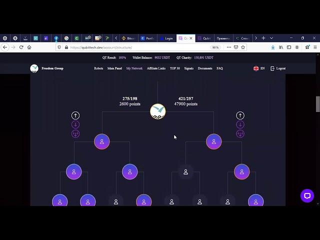 Qubittech Compensationplan explained for you in details.