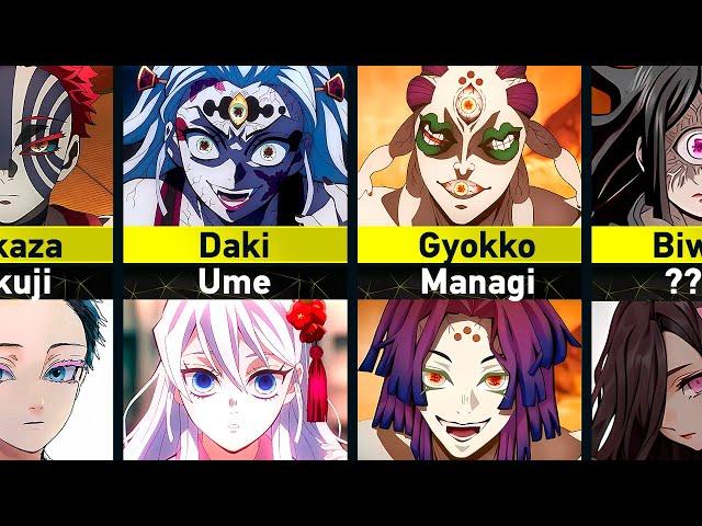 Demons as Humans in Demon Slayer: Kimetsu no Yaiba