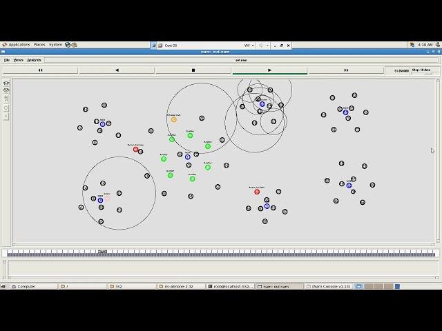 Serial In Network Processing for Large Stationary Wireless Sensor Networks in NS2