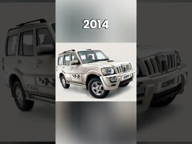 Evolution of Mahindra Scorpio (2002~2022) #shorts