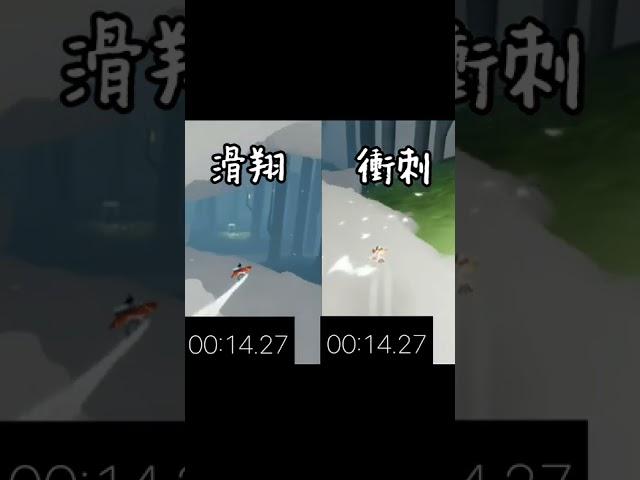 【Sky光遇】小萌新入手指南（？）去雨林那段路衝刺跟滑翔的差別(僅供參考）