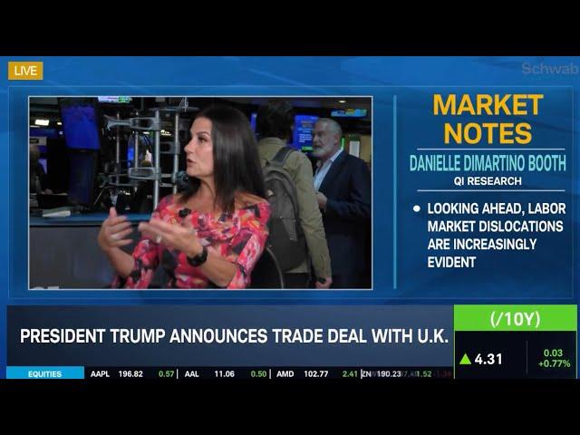 DiMartino Booth on Fed Chair Jerome Powell and the decision to keep rates unchanged — Schwab Network