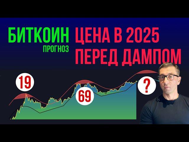 БИТКОИН  ЦЕНА В 2025 ПЕРЕД ДАМПОМ