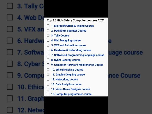 Top 15 High Salary computer courses in 2021