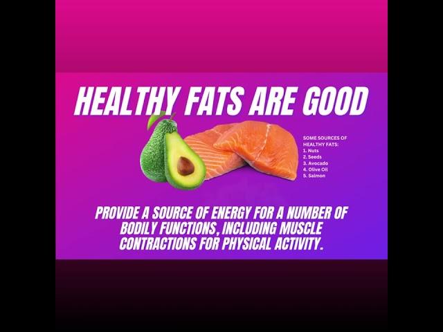 Crushing It! With Caron - Motivation, Exercise, Nutrition, Mindset - Macronutrients