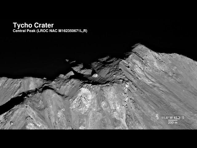 Tour of the Moon 4K Redux (Music Only)