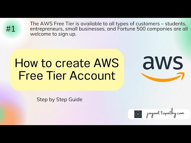 How to Create AWS Free Tier Account 2024