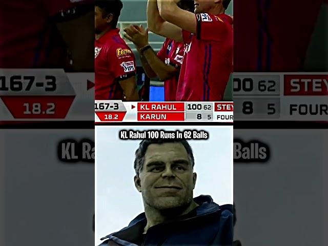 KL Rahul On Fire  (IPL 2020)