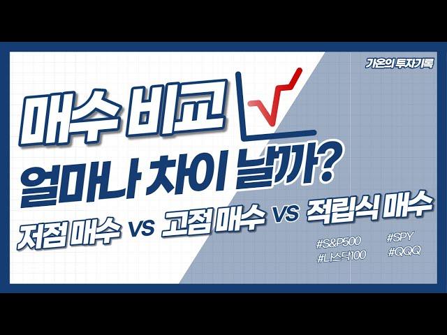 저점 매수 VS 고점 매수 VS 적립식 매수 얼마나 차이 날까?